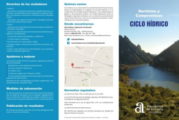 New Service Charter of Hydrological Cycle